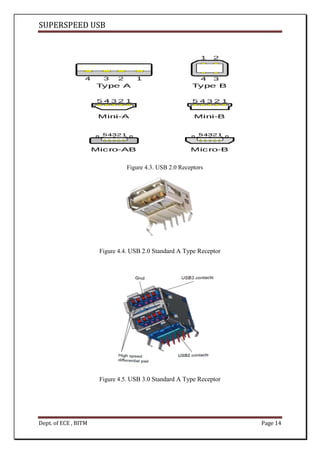 SUPERSPEED USB
Dept. of ECE , BITM Page 14
Figure 4.3. USB 2.0 Receptors
Figure 4.4. USB 2.0 Standard A Type Receptor
Figure 4.5. USB 3.0 Standard A Type Receptor
 