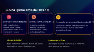 II. Una iglesia dividida (1:10-17)
¿Cristo Dividido?
Pablo cuestiona si Cristo está dividido o si fueron
bautizados en nombre de alguien más.
Enfoque en la Cruz
El evangelio de Cristo crucificado es lo primordial,
no el bautismo por sí mismo.
Exhortación a la unidad (v.10)
Pablo insta a la iglesia a
hablar lo mismo y a estar
perfectamente unidos en un
mismo sentir y parecer.
Discordia y afirmación (s.11-12)
Se reportan contiendas y
divisiones, con algunos
afirmando seguir a Pablo,
Apolos, Cefas o Cristo.
El evangelio por encima del bautismo (vs.13-17)
Cristo no está dividido. Pablo da gracias por no
haber bautizado a muchos, enfocando la
predicación en la cruz.
 