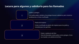 Locura para algunos y sabiduría para los llamados
1
Judíos y griegos
Los judíos piden señales y los griegos buscan sabiduría, pero nosotros
predicamos a Cristo crucificado.
2
Piedra de tropiezo
Cristo crucificado es piedra de tropiezo para los judíos y
necedad para los gentiles.
3
Poder y sabiduría de Dios
Para los llamados, tanto judíos como griegos, Cristo
es el poder y la sabiduría de Dios.
 