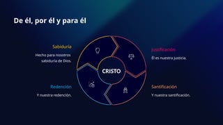 De él, por él y para él
Sabiduría
Hecho para nosotros
sabiduría de Dios.
Justificación
Él es nuestra justicia.
Santificación
Y nuestra santificación.
Redención
Y nuestra redención.
CRISTO
 