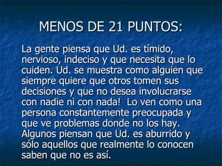 MENOS DE 21 PUNTOS: La gente piensa que Ud. es tímido, nervioso, indeciso y que necesita que lo cuiden. Ud. se muestra como alguien que siempre quiere que otros tomen sus decisiones y que no desea involucrarse con nadie ni con nada!  Lo ven como una persona constantemente preocupada y que ve problemas donde no los hay. Algunos piensan que Ud. es aburrido y sólo aquellos que realmente lo conocen saben que no es así.   