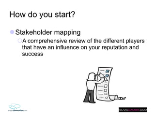 How do you start? Stakeholder mapping A comprehensive review of the different players that have an influence on your reputation and success 