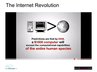 The Internet Revolution 
