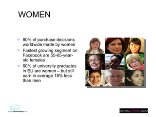 WOMEN 80% of purchase decisions worldwide made by women Fastest growing segment on Facebook are 55-65-year-old females  60% of university graduates in EU are women – but still earn in average 18% less than men   