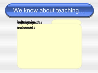 We know about teaching… 