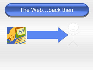 The Web…back then 