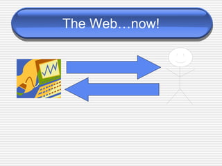 The Web…now! 