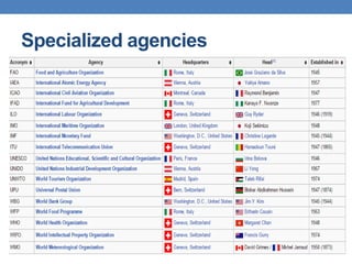 Specialized agencies
 