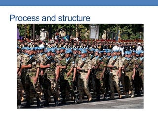 Process and structure
 