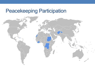 Peacekeeping Participation
 