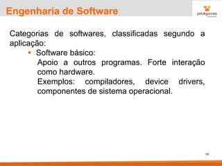 19
Engenharia de Software
Categorias de softwares, classificadas segundo a
aplicação:
▪ Software básico:
Apoio a outros programas. Forte interação
como hardware.
Exemplos: compiladores, device drivers,
componentes de sistema operacional.
 