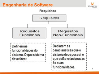 8
Engenharia de Software
Requisitos
 