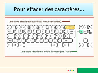 Pour effacer des caractères...
 