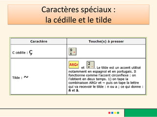 Caractères spéciaux :
la cédille et le tilde
 
