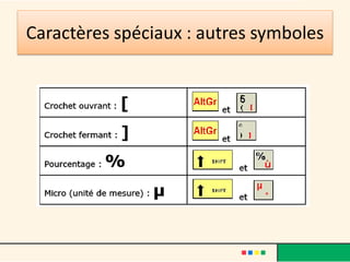 Caractères spéciaux : autres symboles
 