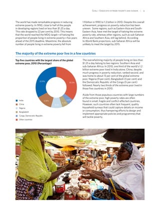 Goal 1: Eradicate extreme poverty and hunger  | 9
The world has made remarkable progress in reducing
extreme poverty. In 1990, close to half of the people
in developing regions lived on less than $1.25 a day.
This rate dropped to 22 per cent by 2010. This means
that the world reached the MDG target—of halving the
proportion of people living in extreme poverty—five years
ahead of the 2015 deadline. Meantime, the absolute
number of people living in extreme poverty fell from
1.9 billion in 1990 to 1.2 billion in 2010. Despite this overall
achievement, progress on poverty reduction has been
uneven. Some regions, such as Eastern Asia and South-
Eastern Asia, have met the target of halving the extreme
poverty rate, whereas other regions, such as sub-Saharan
Africa and Southern Asia, still lag behind. According
to World Bank projections, sub-Saharan Africa will be
unlikely to meet the target by 2015.
The majority of the extreme poor live in a few countries
Top five countries with the largest share of the global
extreme poor, 2010 (Percentage)
India 32.9%
China 12.8%
Nigeria 8.9%
Bangladesh 5.3%
Congo, Democratic Republic 4.6%
Remaining countries 35.5%
32.9%
35.5%
12.8%
8.9%
5.3%
4.6%
India
China
Nigeria
Bangladesh
Congo, Democratic Republic
Other countries
32.9%
35.5%
12.8%
8.9%
5.3%
4.6%
The overwhelming majority of people living on less than
$1.25 a day belong to two regions: Southern Asia and
sub-Saharan Africa. In 2010, one third of the world’s 1.2
billion extreme poor lived in India alone. China, despite
much progress in poverty reduction, ranked second, and
was home to about 13 per cent of the global extreme
poor. Nigeria (9 per cent), Bangladesh (5 per cent) and
the Democratic Republic of the Congo (5 per cent)
followed. Nearly two thirds of the extreme poor lived in
those five countries in 2010.
Aside from those populous countries with large numbers
of the extreme poor, high poverty rates are often
found in small, fragile and conflict-affected countries.
However, such countries often lack frequent, quality
household surveys that could capture details on income
or consumption, thus hampering efforts to design and
implement appropriate policies and programmes that
will tackle poverty.
 
