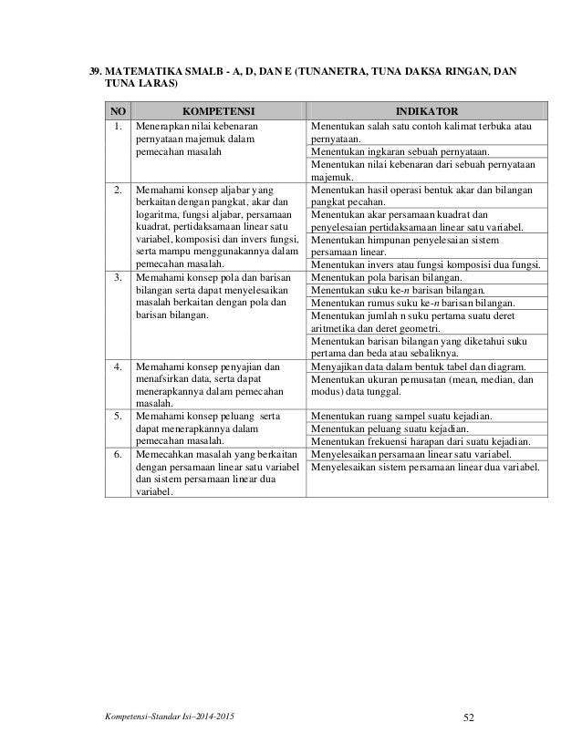 Ujian Nasional Tahun 2015 kisi-kisi