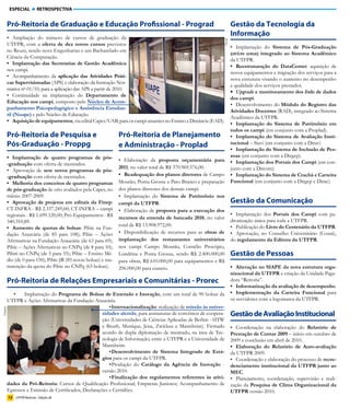 ESPECIAL           RETROSPECTIVA


       Pró-Reitoria de Graduação e Educação Profissional - Prograd                                                    Gestão da Tecnologia da
       • Ampliação do número de cursos de graduação da
                                                                                                                      Informação




                                                                                                              Decom
       UTFPR, com a oferta de dez novos cursos previstos
                                                                                                                      • Implantação do Sistema de Pós-Graduação
       no Reuni, sendo nove Engenharias e um Bacharelado em
                                                                                                                      (stricto sensu) integrado ao Sistema Acadêmico
       Ciência da Computação.
                                                                                                                      da UTFPR.
       •	 Implantação das Secretarias de Gestão Acadêmica
                                                                                                                      •	 Reestruturação do DataCenter: aquisição de
       nos campi.
                                                                                                                      novos equipamentos e migração dos serviços para a
       • Acompanhamento da aplicação das Atividades Práti-
                                                                                                                      nova estrutura visando o aumento no desempenho
       cas Supervisionadas (APS) e elaboração da Instrução Nor-
                                                                                                                      e qualidade dos serviços prestados.
       mativa no 01/10, para a aplicação das APS a partir de 2010.
                                                                                                                      • Upgrade e monitoramento dos links de dados
       • Continuidade na implantação do Departamento de
                                                                                                                      dos campi.
       Educação nos campi, composto pelo Núcleo de Acom-
                                                                                                                      • Desenvolvimento do Módulo do Registro das
       panhamento Psicopedagógico e Assistência Estudan-
                                                                                                                      Atividades Docentes (RAD), integrado ao Sistema
       til (Nuape) e pelo Núcleo de Educação.
                                                                                                                      Acadêmico da UTFPR.
       •	 Aquisição de equipamentos, via edital Capes/UAB, para os campi atuantes no Ensino a Distância (EAD).
                                                                                                                      •	 Implantação do Sistema de Patrimônio em
                                                                                                                      todos os campi (em conjunto com a Proplad).
       Pró-Reitoria de Pesquisa e                              Pró-Reitoria de Planejamento                           •	 Implantação do Sistema de Avaliação Insti-
       Pós-Graduação - Proppg                                  e Administração - Proplad                              tucional – Siavi (em conjunto com a Dirav)
                                                                                                                      •	 Implantação do Sistema de Inclusão de Pes-
       •	 Implantação de quatro programas de pós-                                                                     soas (em conjunto com a Dirgep).
                                                               • Elaboração da proposta orçamentária para             •	 Implantação dos Portais dos Campi (em con-
       -graduação com oferta de mestrados.
                                                               2011, no valor total de R$ 370.969.576,00.             junto com a Dircom).
       • Aprovação de sete novos programas de pós-
       -graduação com oferta de mestrados.                     •	 Readequação dos planos diretores de Campo           •	 Implantação do Sistema de Crachá e Carteira
       •	 Melhoria dos conceitos de quatro programas           Mourão, Ponta Grossa e Pato Branco e preparação        Funcional (em conjunto com a Dirgep e Dirac).
       de pós-graduação de oito avaliados pela Capes, no       dos planos diretores dos demais campi.
       triênio 2007-2009.                                      • Implantação do Sistema de Patrimônio nos
       •	 Aprovação de projetos em editais da Finep:           campi da UTFPR.                                        Gestão da Comunicação
       CT-INFRA - R$ 2.337.249,00; CT-INFRA – campi            • Elaboração de proposta para a execução dos
       regionais - R$ 1.699.120,00; Pró-Equipamentos - R$                                                             • Implantação dos Portais dos Campi com pa-
                                                               recursos da emenda de bancada 2010, no valor
       340.310,89.                                                                                                    dronização única para toda a UTFPR.
                                                               total de R$ 13.908.972,00.                             • Publicação do Livro do Centenário da UTFPR.
       •	 Aumento de quotas de bolsas: Pibic na Fun-
       dação Araucária (de 85 para 108); Pibic – Ações         • Disponibilização de recursos para as obras de        • Aprovação, no Conselho Universitário (Couni),
       Afirmativas na Fundação Araucária (de 63 para 69);      implantação dos restaurantes universitários            do regulamento da Editora da UTFPR.
       Pibic – Ações Afirmativas no CNPq (de 8 para 10);       nos campi Campo Mourão, Cornélio Procópio,
       Pibiti no CNPq (de 5 para 55); Pibic – Ensino Mé-       Londrina e Ponta Grossa, sendo R$ 2.400.000,00         Gestão de Pessoas
       dio (de 0 para 150); Pibic-JR (85 novas bolsas) e ma-   para obras, R$ 610.000,00 para equipamentos e R$
       nutenção da quota do Pibic no CNPq (63 bolsas).         296.000,00 para custeio.                               •	 Alteração no SIAPE da nova estrutura orga-
                                                                                                                      nizacional da UTFPR e criação da Unidade Paga-
       Pró-Reitoria de Relações Empresariais e Comunitárias - Prorec                                                  dora “Reitoria”.
                                                                                                                      •	 Informatização da avaliação de desempenho.
         •    Implantação do Programa de Bolsas de Extensão e Inovação, com um total de 90 bolsas da                  •	 Implementação da Carteira Funcional para
       UTFPR e Ações Afirmativas da Fundação Araucária.                                                               os servidores com a logomarca da UTFPR.
                                                       • Internacionalização: realização de missão às univer-
Dirinter




                                                    sidades alemãs, para assinaturas de convênios de coopera-         Gestão de Avaliação Institucional
                                                    ção (Universidades de Ciências Aplicadas de Berlim - HTW
                                                    e Beuth, Munique, Jena, Zwickau e Mannheim). Firmado              • Coordenação na elaboração do Relatório de
                                                    acordo de dupla diplomação de mestrado, na área de Tec-           Prestação de Contas 2009 – início em outubro de
                                                    nologia de Informação, entre a UTFPR e a Universidade de          2009 e conclusão em abril de 2010.
                                                    Mannheim.                                                         •	 Elaboração do Relatório de Auto-avaliação
                                                       • Desenvolvimento de Sistema Integrado de Está-                da UTFPR 2009.
                                                    gios para os campi da UTFPR.                                      • Coordenação e elaboração do processo de recre-
                                                       • Produção do Catálogo da Agência de Inovação -                denciamento institucional da UTFPR junto ao
                                                    versão 2010.                                                      MEC.
                                                       • Finalização dos regulamentos referentes às ativi-            • Planejamento, coordenação, supervisão e reali-
       dades da Pró-Reitoria: Cursos de Qualificação Profissional; Empresas Juniores; Acompanhamento de               zação da Pesquisa de Clima Organizacional da
       Egressos e Emissão de Certificados, Declarações e Certidões.                                                   UTFPR versão 2010.
           12 UTFPR Notícias - Edição 28
 