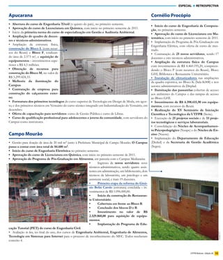 ESPECIAL      RETROSPECTIVA


           Apucarana                                                                                                          Cornélio Procópio
           •	 Abertura do curso de Engenharia Têxtil (o quinto do país), no primeiro semestre.
                                                                                                                              •	 Início do curso de Engenharia de Computa-
           •	 Aprovação do curso de Licenciatura em Química, com início no primeiro semestre de 2011.
                                                                                                                              ção, no primeiro semestre.
           • Início da primeira turma do curso de especialização em Gestão e Auditoria Ambiental.                             •	 Aprovação do curso de Licenciatura em Ma-
           •	 Ampliação do quadro de docen-                                                                                   temática, com início no primeiro semestre de 2011.




                                                                                                                   Ascom/AP
           tes e técnicos-administrativos.                                                                                    • Implantação do Programa de Pós-Graduação em
           • Ampliação da estrutura física,                                                                                   Engenharia Elétrica, com oferta de curso de mes-
           construção do Bloco L (com recur-                                                                                  trado.
           sos do Reuni) e Bloco F, totalizan-                                                                                • Contratação de 25 novos servidores, sendo 17
           do área de 2.573 m², e aquisição de                                                                                docentes e oito técnicos-administrativos.
           equipamentos – investimentos supe-                                                                                 •	 Ampliação da estrutura física do Campus
           riores a R$ 4,5 milhões.                                                                                           com investimentos de R$ 4.460.195,20, compreen-
           •	 Obtenção de recursos para                                                                                       dendo o Bloco P (com recursos do Reuni), Bloco
           construção do Bloco M, no valor de                                                                                 GHI, Biblioteca e Restaurante Universitário.
           R$ 3.299.424,33.                                                                                                   •	 Instalação de climatizadores nas ampliações
           •	 Melhoria da iluminação do                                                                                       da quadra esportiva, no Bloco K (Sala K008) e nos
           Campus.                                                                                                            setores administrativos da Dirplad.
           •	 Contratação de empresa para                                                                                     •	 Iluminação das passarelas cobertas de acesso
           construção do calçamento exter-                                                                                    aos ambientes do Campus e das rampas de acesso
           no.                                                                                                                ao Bloco GHI.
           •	 Formatura dos primeiros tecnólogos do curso superior de Tecnologia em Design de Moda, em agos-                  •	 Investimento	de	R$	4.398.615,90	em	equipa-
           to, e dos primeiros técnicos em Vestuário do curso técnico integrado em Industrialização do Vestuário, em          mentos, com recursos do Reuni.
           dezembro.                                                                                                          •	 Realização do XV Seminário de Iniciação
           •	 Oferta de capacitação para servidores: curso de Gestão Pública e curso de Libras.                               Científica	e	Tecnológica	da	UTFPR (Sicite).
           •	 Curso	de	qualificação	profissional	para	adolescentes	e	jovens	da	comunidade, com servidores do                  • Execução de 25 projetos sociais e de 33 proje-
           Campus como instrutores.                                                                                           tos tecnológicos e serviços laboratoriais.
                                                                                                                              • Consolidação do Núcleo de Acompanhamen-
                                                                                                                              to Psicopedagógico (Nuape) e do Núcleo de En-
           Campo Mourão                                                                                                       sino (Nuens).
                                                                                                                              • Implantação do Departamento de Educação
           • Gestão para doação de área de 20 mil m2 junto à Prefeitura Municipal de Campo Mourão. O Campus                   (Deded) e da Secretaria de Gestão Acadêmica
           passa a contar com área total de 84.600 m2.                                                                        (Segea).
           •	 Início do curso de Engenharia Eletrônica no primeiro semestre.
           •	 Aprovação do curso de Licenciatura em Química, com início no primeiro semestre de 2011.
           •	 Aprovação do Programa de Pós-Graduação em Alimentos, em parceria com o Campus Medianeira.
                                                                      •      Ingresso de novos servidores: nove
Ascom/CM




                                                                      técnicos-administrativos, sendo quatro assis-
                                                                      tentes em adminitração, um bibliotecário, dois
                                                                      técnicos de laboratório, um psicólogo e um
                                                                      assistente social, e mais 19 docentes.
                                                                      •	     Primeira etapa da reforma do Giná-
                                                                      sio Belin Carolo (estrutura) concluída – in-
                                                                      vestimentos de R$ 1.096.000,00.
                                                                      •	     Início da construção do Restauran-
                                                                      te Universitário.
                                                                      •	     Cobertura em frente ao Bloco B.
                                                                      •	     Conclusão dos blocos D e B.
                                                                      •	     Investimento no valor de R$
                                                                      2.329.860,00	 para	 aquisição	 de	 equipa-
                                                                      mentos.
                                                                      •	     Implantação do Programa de Edu-
           cação Tutorial (PET) do curso de Engenharia Civil.
           • Avaliação in loco, no final do ano, dos cursos de Engenharia	Ambiental,	Engenharia	de	Alimentos,	
                                                                                                                                                                                           Ascom/CP




           Tecnologia em Sistemas para Internet para o processo de reconhecimento do MEC. Todos receberam
           conceito 4.


                                                                                                                                                           UTFPR Notícias - Edição 28 13
 