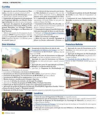 ESPECIAL          RETROSPECTIVA


           Curitiba
           •	 Aprovação do curso de Licenciatura em Mate-         • EAD: abertura de duas turmas de curso técnico             Homofobia”.
           mática, com início no primeiro semestre de 2011.       em Meio Ambiente pelo programa e-Tec, com dois              •	 Certificação	de	policiais	da	Guarda	Municipal	
           •	 Aprovação do curso de Administração, com iní-       polos no Paraná (Contenda e Curiúva), abertura da           de Curitiba no curso “Rede de Computadores”, de
           cio previsto para o segundo semestre de 2011.          primeira turma piloto semi-presencial de Cálcu-             40 horas.
           •	 Implantação dos programas de pós-graduação          lo 1 e implantação do projeto UAB com oferta de             •	 Lançamento do marco fundamental da Usina
           em Computação Aplicada e em Ciência e Tecno-           especialização em Gestão Pública em seis polos nos          Roncador, em parceria com a Prefeitura de Bocaiúva
           logia Ambiental, com oferta de cursos de mestrado.     estados do Paraná e São Paulo.                              do Sul.
           •	 Aprovação dos programas de pós-graduação            •	 Conclusão da obra do Bloco B na Ecoville, com




                                                                                                                                                                               Ascom/CT
           em	Planejamento	e	Governança	Pública,	em	En-           salas de aula, Restaurante Universitário, auditórios, bi-
           genharia	 Biomédica,	 em	 Formação	 Científica,	       blioteca e ambientes administrativos.
           Educacional e Tecnológica e em Matemática em           •	 Contratação da empresa Cassol Pré-Fabricados
           Rede Nacional.                                         Ltda. para construção de blocos na sede Ecoville.
           • Melhoria dos conceitos de dois programas de pós-     • Realização da 9ª Feira de Estágios e Empregos,
           -graduação: CPGEI (Engenharia Elétrica e Informá-      com participação de 27 empresas.
           tica Industrial) passou do conceito 4 para o 5 e PP-   •	 Melhor nota do Enem na Região Sul.
           GEM (Engenharia Mecânica e de Materiais) passou        •	 Oferta do curso de extensão “Igualdade de
           do conceito 3 para o 4.                                Gênero na Escola: enfrentando o Sexismo e a

           Dois Vizinhos                                                                                                      Francisco Beltrão
                                                          •	 Inauguração de dois blocos de salas de aula.                     •	 Aprovação do curso de Licenciatura em In-
Ascom/DV




                                                          •	 Inauguração da biblioteca do Campus com 582,77                   formática, com início previsto para o segundo se-
                                                          m² e investimentos de R$ 835.446,58 – primeira obra do              mestre de 2011.
                                                          Reuni na UTFPR.                                                     •	 Aprovação do Programa de Pós-Graduação
                                                          •	 Aprovação do curso de Licenciatura em Educação                   em Tecnologia de Alimentos, em parceria com o
                                                          do Campo, com início no primeiro semestre de 2011.                  Campus Londrina.
                                                          •	 Aprovação do curso de Licenciatura em Ciências                   •	 Conclusão da obra do Bloco G1, com inves-
                                                          Biológicas, com início previsto para o segundo semestre             timento de R$ 2.750.000,00, recurso previsto no
                                                          de 2011.                                                            Reuni.
                                                          •	 Aprovação dos cursos de especialização em Contro-
                                                          le Biológico e em Bovinocultura de Leite.




                                                                                                                                                                              Ascom/FB
                                                          • Aprovação do Programas de Pós-Graduação em
           Zootecnia, com oferta de curso de mestrado.
           • Contratação de 11 docentes e seis técnicos-administrativos.
           •	 Investimento em obras de aproximadamente R$ 3 milhões, recurso previsto no Reuni.
           •	 Conclusão	de	laboratórios,	com	investimentos	de	R$	903.689,57, previstos no Reuni.
           •	 Investimento de R$ 90 mil em equipamentos, recurso previsto no Reuni.
           •	 Missões	técnicas	e	cientificas	para	a	Europa	e	Argentina.
           • Aprovação de 22 bolsas de extensão e de Inovação Tecnológica.
           • Aprovação de 73	bolsas	de	pesquisa	(UTFPR,	CNPq	e	Fundação	Araucária).
           •	 Implantação de departamentos de acordo com o organograma institucional.
           •	 Aprovação dos grupos do Programa de Educação Tutorial (PET) “Agricultura Familiar - Saberes
           e Fazeres da vida no campo” e “Produção Leiteira”.
           •	 Realização do II Dia de Campo “Tecnologias adaptadas a pequenas propriedades da pecuária leiteira”.

                                                                  Londrina
Ascom/LD




                                                                  •	 Início do curso de Engenharia de Materiais, no segundo semestre.
                                                                  •	 Aprovação do curso de Licenciatura em Química, com início previsto para o segundo semestre de 2011.
                                                                  •	 Aprovação do Programa de Pós-Graduação em Tecnologia de Alimentos, em parceria com o
                                                                  Campus Francisco Beltrão.
                                                                  •	 Primeira formatura do Campus, com autorga do grau de tecnólogo aos formandos do curso superior
                                                                  de Tecnologia em Alimentos, em fevereiro.
                                                                  •	 Obtenção de recursos para construção da nova biblioteca e do Restaurante Universitário, no
                                                                  valor de R$ 1.300.000,00.

           14 UTFPR Notícias - Edição 28
 