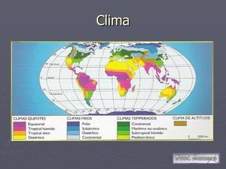 Clima 