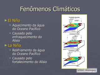 Fenômenos Climáticos El Niño Aquecimento da água do Oceano Pacífico Causado pelo enfraquecimento do Alísio La Niña Resfriamento da água do Oceano Pacífico Causado pelo fortalecimento do Alísio 