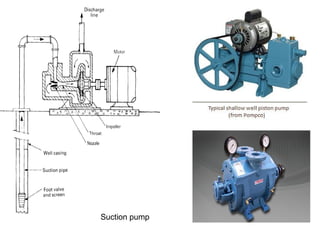 Suction pump
 