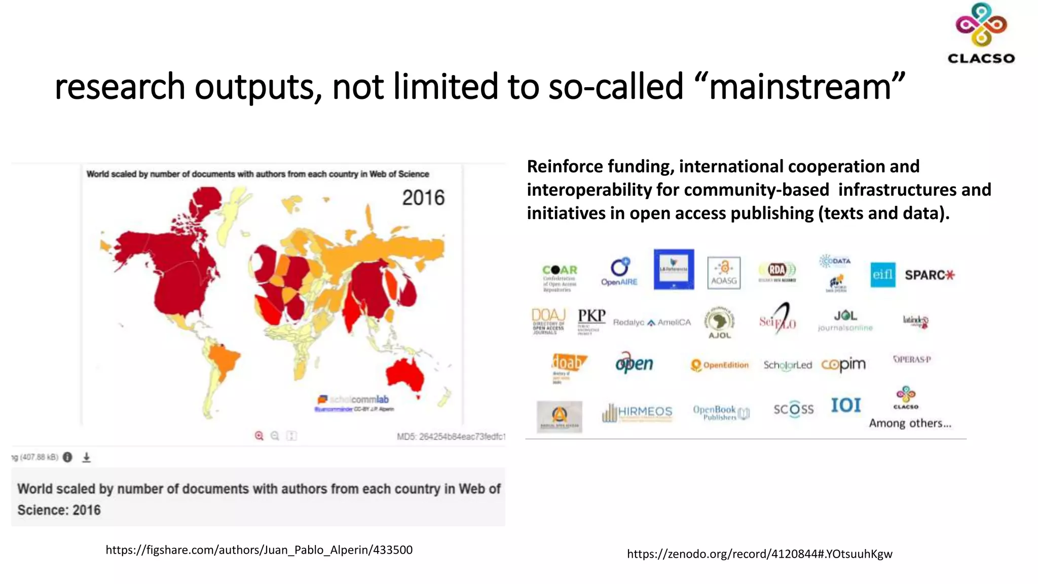 research outputs, not limited to so-called “mainstream”
https://figshare.com/authors/Juan_Pablo_Alperin/433500 https://zenodo.org/record/4120844#.YOtsuuhKgw
Reinforce funding, international cooperation and
interoperability for community-based infrastructures and
initiatives in open access publishing (texts and data).
 