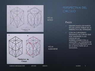 PERSPECTIVA DEL
CIRCULO

PASOS
4.

5.

FLORES DE JESÚS BLANCA RUBÍ

GPO.9201

UN3ACT3

IDENTIFICAMOS LOS PUNTOS
EN LOS LADOS VISIBLES DE LA
PERSPECTIVA DEL TETRAEDRO
CON UN CURVIGRAFO
TRAZAMOS LAS CURVAS QUE
SON TANGENTES A LOS
LADOS EN LAS
INTERSECCIONES CON LA
MEDIATRIZ Y LA TANGENTE DE
LA CURVA ES PERPENDICULAS
EN LA SEXTA PARTE DE LA
DIAGONAL

3/2/2014

3

 