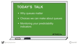 @everydaykanban
TODAY’S TALK
 Why queues matter
 Choices we can make about queues
 Monitoring your predictability
indicators
 