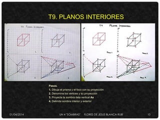 Pasos.
1. Dibuja el prisma y el foco con su proyección
2. Denomina los vértices y su proyección
3. Proyecta la sombra dela vertical Aa
4. Delimita sombra interior y exterior
T9. PLANOS INTERIORES
01/04/2014 UN 4 "SOMBRAS" FLORES DE JESUS BLANCA RUBÌ 10
 