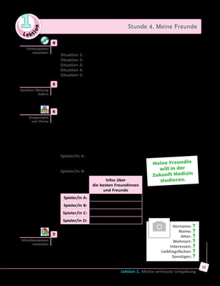 Le ktion
1 Stunde 4. Meine Freunde
Lektion 1. Meine vertraute Umgebung
15
	4	 Wer spricht hier — Max oder seine Freunde (Regina, Florian, Sebastian
oder Anna)? Höre die Gespräche und ergänze die Sätze.
Situation 1: Hier spricht … .
Situation 2: Hier spricht … .
Situation 3: Hier spricht … .
Situation 4: Hier spricht … .
Situation 5: Hier spricht … .
	5	 Mit wem von Max’ Freunden möchtest du sprechen? Warum? Erzähle.
Ich interessiere mich für …, darum möchte ich mit … sprechen.
Ich finde toll, dass …, deshalb möchte ich mit … sprechen.
Ich würde gerne … kennen lernen, weil er/sie … .
	6	 Spiel «Unsere Freunde».
Spielt zu viert. Die Spieler/innen schreiben auf Kärtchen je vier Sätze
über ihre besten Freundinnen und Freunde. Alle Kärtchen werden dann
vermischt und auf den Tisch mit dem Text nach unten gelegt. Zieht der
Reihe nach Kärtchen und versucht zu erraten, wer das geschrieben hat.
Dabei müsst ihr die Tabelle ergänzen. Bei einem misslungenen Versuch
wird das Kärtchen in den Stapel zurückgelegt. Der Sieger/Die Siegerin ist,
wer alle vier Sätze über eine der Personen in die Tabelle eingetragen hat.
Spieler/in A:	Will deine Freundin in
der Zukunft Medizin
studieren?
Spieler/in B:	 Ja.
Infos über
die besten Freundinnen
und Freunde
Spieler/in A: …
Spieler/in B: will Medizin studieren, …
Spieler/in C: …
Spieler/in D: …
	7	 Erstelle Steckbriefe über deine drei
Freunde und schreibe einen Lückentext
über sie wie in Übung 3. Nimm dabei die
Kopiervorlage auf der Website zu Hilfe.
Lass dann deine Mitschüler/innen die
Namen erraten.
Hörkompetenz
entwickeln
Sprechen: Meinung
äußern
Gruppenspiel
zum Thema
Meine Freundin
will in der
Zukunft Medizin
studieren.
Schreibkompetenz
entwickeln
	 Vorname:	?
	 Name:	?
	 Alter:	?
	 Wohnort:	?
	 Interessen:	?
	 Lieblingsfächer:	?
	 Sonstiges:	?
 