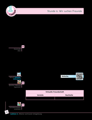 Le ktion
1 Stunde 6. Wir suchen Freunde
Lektion 1. Meine vertraute Umgebung
20
Position in einem einfachen Aussagesatz und der Infinitiv steht am
Satzende, z. B.: Jana will mit Freunden ins Kino gehen.
— Die Modalverben bezeichnen eine Modalität und haben verschiedene
Bedeutungen:
können → Möglichkeit, Fähigkeit, z. B.: Ich kann Gitarre spielen.
dürfen → Erlaubnis, Verbot, z. B.: Darf ich mitmachen?
wollen → Wille, Absicht, z. B.: Wollt ihr auch mitgehen?
mögen als Hauptverb → Vorliebe, z. B.: Ich mag Trickfilme.
möchte (Präteritum Konjunktiv von mögen) → Wunsch, z. B.: Sie möchte
mit dir sprechen.
müssen → Notwendigkeit, z. B.: Ich muss heute viel lernen.
sollen → Auftrag, Empfehlung, Rat, z. B.: Du sollst mehr Sport treiben.
	5	 a) Ergänze passende Modalverben in der richtigen Form.
	 1)	 Willst du mit uns am Wochenende Fußball spielen?
	 2)	 Ich … mit meinen Freunden täglich chatten und kommunizieren, …
aber auch viel für die Schule tun.
	 3)	 Meine Freunde … auch Rapmusik.
	 4)	 Du … nicht so viel Zeit im Internet surfen.
	 5)	 … ihr morgen zu mir kommen?
	 6)	 Lene … gut skaten und Rad fahren.
	 7)	 Lars … neue Freunde in sozialen Netzwerken finden.
	 8)	 Ich … keine hochnäsigen Leute.
	 9)	 ... wir dich um Hilfe bitten?
	10)	 Meine Freunde … am Samstagabend eine Party veranstalten.
	 	 b) Löse die Aufgabe zur Grammatik auf der Website.
	6	 Welche Argumente für oder gegen virtuelle Freundschaft könnt ihr
nennen? Bildet zwei Gruppen: Die eine sammelt Vorteile, die andere —
Nachteile. Diskutiert dann zusammen. Begründet eure Meinungen.
Virtuelle Freundschaft
Vorteile Nachteile
leicht neue Freunde finden, … …
	7	 Stell dir vor: Du suchst neue Freunde. Schreibe einen Beitrag für soziale
Netzwerke wie in Übung 3a.
Grammatik
üben
Geh auf: interactive.
ranok.com.ua
Sprechen: Meinung
begründen
Schreibkompetenz
entwickeln
 