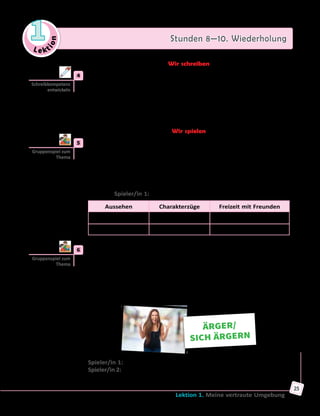 Le ktion
1 Stunden 8—10. Wiederholung
Lektion 1. Meine vertraute Umgebung
25
Wir schreiben
	4	 Stell dir vor: Du möchtest neue virtuelle Freunde in sozialen Netzwerken
finden. Schreibe einen Beitrag für Facebook. Deine Präsentation muss
folgende Informationen haben:
• Name	 • Familie	 •	Lieblingsdinge (z. B.
• Alter	 • Interessen	 	 Lieblingsmusik, -bücher,
• Wohnort	 • Lieblingsaktivitäten	 	 -filme, -länder usw.)
Wir spielen
	5	 Spiel «Freunde- und Freizeit-Abc».
Spielt zu viert. Nennt der Reihe nach Buchstaben des deutschen Alphabets.
Alle Spieler/innen müssen dann möglichst viele Wörter/Wortverbindungen,
die mit diesen Buchstaben beginnen, in jede Spalte der Tabelle einschreiben.
Für jedes Wort/jede Wortverbindung bekommt man je einen Punkt. Der
Spieler/Die Spielerin mit den meisten Punkten gewinnt.
Beispiel:	 Spieler/in 1: Mein Buchstabe ist «B».
Aussehen Charakterzüge Freizeit mit Freunden
blaue Augen, ... böse, ... Badminton spielen, ...
... ... ...
	6	 Pantomimenspiel «Gefühle und Emotionen».
Spielt in Gruppen. Ein Spieler/Eine Spielerin zeigt pantomimisch ein
Gefühl oder eine Emotion. Die anderen müssen dieses Gefühl oder diese
Emotion erraten. Dabei muss man einen «wenn»-Satz mit dem jeweiligen
Wort bilden. Wer das Wort erraten hat, zeigt die nächste Pantomime.
Für jedes Wort bekommt man je einen Punkt und für jeden korrekten
Satz je drei Punkte. Wer die meisten Punkte bekommen hat, gewinnt.
ÄRGER/
SICH ÄRGERN
Spieler/in 1: (Er/Sie zeigt eine Pantomime.)
Spieler/in 2: Ich glaube, es ist Ärger, jemand ärgert sich. Ich empfinde Ärger/
ärgere mich, wenn mein Bruder mich stört. (Er/Sie bekommt 4 Punkte.)
Schreibkompetenz
entwickeln
Gruppenspiel zum
Thema
Gruppenspiel zum
Thema
 