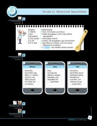 Le ktion
3 Stunde 22. Ukrainische Spezialitäten
Lektion 3. Ernährung
55
	4	 Welche Speise ist das? Lies das Rezept und ergänze die Speisebezeich-
nung. Finde das dazu passende Bild in Übung 3.
Zutaten:
1 l Milch
4 Eier
500 g Mehl
1,5 EL Zucker
2 EL Öl
0,5 TL Salz
Zubereitung:
•	Eier mit Zucker verrühren
•	Mehl dazugeben und 2 Glas Milch
dazugießen
•	alles glatt rühren
•	salzen, Öl dazugeben, gut vermischen
•	die Pfanne erhitzen und mit etwas
Öl/Schmalz einfetten
•	 von beiden Seiten backen
	5	 In diesen Familien hat man vor etwas zu kochen. Lies die SMS und
errate, welche Speisen gemeint werden.
Mama
Veronika,
kauf bitte 1kg
Mehl, 1 l Milch,
10 Eier und
500 g Quark.
Ich habe vor …
zu backen.
1
Jana
Paul,
ich brauche
Möhren, Rüben,
Zwiebeln und
Kartoffeln für 	
… . Kauf bitte!
2
Vati
Christine,
kauf bitte einen
Kohlkopf, 600 g
Rindfleisch
und Reis. Ich
möchte heute
… zubereiten.
3
Ich glaube, in der ersten/zweiten/dritten SMS geht es um …, denn
mit … wird/werden … gekocht/zubereitet/gebacken.
	6	 Schreibt in Kleingruppen ähnliche SMS-Rätsel wie in Übung 5 und lasst
andere Gruppen die Speisen erraten.
	7	 Schreibe das Rezept deiner beliebtesten ukrainischen Spezialität. Nimm
dabei die Kopiervorlage auf der Website zu Hilfe.
Lesekompetenz
entwickeln
Lesekompetenz
entwickeln
Schreibkompetenz
entwickeln
Schreibkompetenz
entwickeln
 
