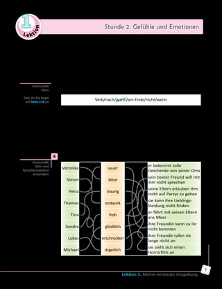 Le ktion
1 Stunde 2. Gefühle und Emotionen
Lektion 1. Meine vertraute Umgebung
7
	3)	 Ich bin sauer. Ich kann wegen schlechten Wetters keinen Ausflug
machen.— Ich bin sauer, wenn ich wegen schlechten Wetters keinen
Ausflug machen kann.
	4)	 Ich bin böse/ärgerlich. Jemand spricht sehr laut.— Ich bin böse/
ärgerlich, wenn jemand sehr laut spricht.
	5)	 Ich bin erschrocken. Ich sehe eine Spinne in meinem Zimmer.— Ich
bin erschrocken, wenn ich eine Spinne in meinem Zimmer sehe.
	 	 b) Lies noch einmal «wenn»-Sätze in Übung 4a und ergänze die Regel
mit den passenden Wörtern aus dem Kasten.
Verb/nach/wann/am Ende/nicht/wenn
	1)	 Die «wenn»-Sätze sind Nebensätze und antworten auf die Fragen
«Wann?», «Unter welchen Umständen?».
	2)	 Die Konjunktion «...» heißt auf Ukrainisch «якщо», «коли».
	3)	 Das finite Verb steht in einem «wenn»-Satz … .
	4)	 Die Präfixe der finiten Verben trennt man … in den Nebensätzen.
	5)	 Die «wenn»-Sätze können vor oder … dem Hauptsatz stehen.
	6)	 Wenn der Nebensatz vor dem Hauptsatz steht, beginnt der Hauptsatz
mit einem … .
	5	 Wann haben die Jugendlichen diese Gefühle? Lies und erzähle.
Veronika sauer
er bekommt tolle
Geschenke von seiner Oma
Simon böse
sein bester Freund will mit
ihm nicht sprechen
Petra traurig
seine Eltern erlauben ihm
nicht auf Partys zu gehen
Thomas erstaunt
sie kann ihre Lieblings­
kleidung nicht finden
Tina froh
er fährt mit seinen Eltern
ans Meer
Sandra glücklich
ihre Freundin kann zu ihr
nicht kommen
Lukas erschrocken
ihre Freunde rufen sie
lange nicht an
Michael ärgerlich
sie sieht sich einen
Horrorfilm an
Veronika ist böse, wenn sie ihre Lieblingskleidung nicht finden kann.
Grammatik
üben
Sieh dir die Regel
auf Seite 218 an
Grammatik
üben und
Sprechkompetenz
entwickeln
 