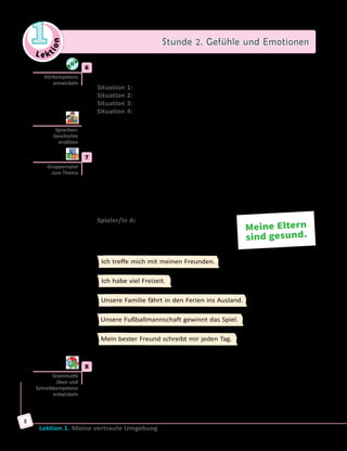 Le ktion
1 Stunde 2. Gefühle und Emotionen
Lektion 1. Meine vertraute Umgebung
8
	6	 a) Gefühlslaute werden weltweit verstanden. Höre zu und erzähle,
welche Gefühle die Personen haben.
Situation 1: Ich glaube, diese Person … .
Situation 2: Ich glaube, … .
Situation 3: …
Situation 4: …
	 	 b) Gruppenarbeit. Wählt eine Situation und erdenkt eine Geschichte.
Präsentiert sie der ganzen Klasse.
	7	 Spiel «Ich bin glücklich, wenn...».
Spielt in Gruppen. Schreibt auf leere Kärtchen Sätze darüber, was euch
glücklich macht. Legt diese Kärtchen auf den Tisch mit dem Text nach
unten. Die Spieler/innen ziehen der Reihe nach Kärtchen und sagen,
wann sie glücklich sind, indem sie «wenn»-Sätze bilden. Für jeden
korrekten Satz bekommt man je einen Punkt. Der Spieler/Die Spielerin
mit den meisten Punkten gewinnt.
Spieler/in A: Ich bin glücklich, wenn
meine Eltern gesund sind.
Mögliche Sätze für die Kärtchen:
Ich treffe mich mit meinen Freunden.
Ich habe viel Freizeit.
Unsere Familie fährt in den Ferien ins Ausland.
Unsere Fußballmannschaft gewinnt das Spiel.
Mein bester Freund schreibt mir jeden Tag.
	8	 Ergänze die Sätze, schreibe sie ins Heft.
1) Ich bin glücklich, wenn … .	 5) Wenn …, ärgere ich mich darüber.
2) Ich bin sauer, wenn … .	 6) Wenn …, freue ich mich darüber.
3) Ich bin erstaunt, wenn … .	 7) Wenn …, bin ich traurig.
4) Ich bin erschrocken, wenn … .	 8) Wenn …, habe ich Angst.
Hörkompetenz
entwickeln
Sprechen:
Geschichte
erzählen
Gruppenspiel
zum Thema
Meine Eltern
sind gesund.
Grammatik
üben und
Schreibkompetenz
entwickeln
 
