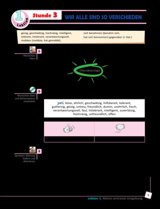 Le ktion
1
Lektion 1. Meine vertraute Umgebung
9
WIR ALLE SIND SO VERSCHIEDENStunde 3
	1	 Mit welchen Adjektiven kann man den Charakter des Menschen
beschreiben? Sammelt Ideen zu zweit und vergleicht mit den anderen.
Charakterzüge
gutherzig
	2	 Positive oder negative Bedeutung? Teile die Adjektive im Kasten in
zwei Gruppen und höre die Lösung.
treu, böse, ehrlich, geschwätzig, hilfsbereit, tolerant,
gutherzig, geizig, untreu, freundlich, dumm, unehrlich, frech,
verantwortungsvoll, faul, intolerant, intelligent, zuverlässig,
hochnäsig, unfreundlich, offen
treu, ... ...
	3	 Welche Charakterzüge der Menschen schätzt ihr am meisten? Und
welche gefallen euch nicht? Diskutiert in Kleingruppen. Gebraucht
passende Wörter aus Übung 2.
Mir gefallen Menschen, die … .
Ich mag keine Menschen, die … .
Wie findest du Menschen, die ...?
Am meisten schätze ich Menschen, die … .
Ich verkehre/kommuniziere gern mit … Menschen.
Ich mag keine … Menschen. Und du?
Zu meinen guten Freunden gehören Menschen, die … .
Wortschatz
üben
Wortschatz üben
und Hörkompetenz
entwickeln
Sprechen: Meinung
äußern und
diskutieren
geizig, geschwätzig, hochnäsig, intelligent,
tolerant, intolerant, verantwortungsvoll,
mobben (mobbte, hat gemobbt), 	
sich benehmen (benahm sich, 	
hat sich benommen) gegenüber (+ Dat.)
 