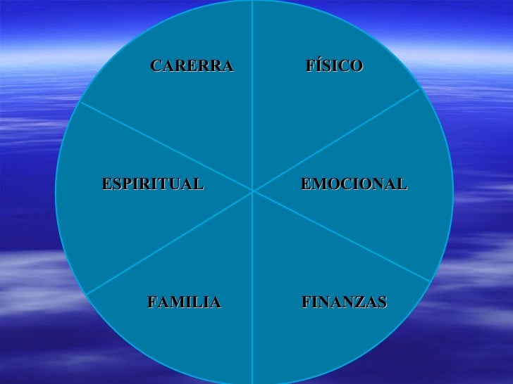 Una Cita Con Tu Destino