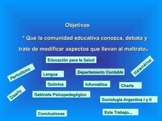 Objetivos *  Que la comunidad educativa conozca, debata y trate de modificar aspectos que llevan al maltrato .  Periodismo...