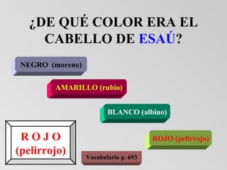 ¿DE QUÉ COLOR ERA EL CABELLO DE  ESAÚ ? NEGRO  (moreno) AMARILLO (rubio) BLANCO (albino) ROJO (pelirrojo) R O J O (pelirrojo) Vocabulario p. 693 