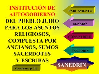 INSTITUCIÓN DE AUTOGOBIERNO  DEL PUEBLO JUDÍO PARA LOS ASUNTOS RELIGIOSOS, COMPUESTA POR ANCIANOS, SUMOS SACERDOTES Y ESCRIBAS PARLAMENTO SENADO CONSISTORIO SANEDRÍN Vocabulario p. 710 SANEDRÍN 