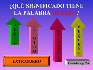 ¿QUÉ SIGNIFICADO TIENE LA PALABRA  HEBREO ? J U D Í O E L E G I D O E X T R A N J E R O P E Q U E Ñ O EXTRANJERO Vocabulario p. 696 