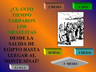 ¿CUÁNTO TIEMPO TARDARON LOS ISRAELITAS  DESDE LA SALIDA DE EGIPTO HASTA LLEGAR AL MONTE SINAÍ? 3 MESES 1 AÑO 20 DÍAS 1 SIGLO 3  MESES Ex 19,1-2 