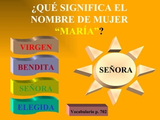 ¿QUÉ SIGNIFICA EL NOMBRE DE MUJER  “MARÍA” ? VIRGEN BENDITA SEÑORA ELEGIDA SEÑORA Vocabulario p. 702 