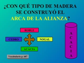 ¿CON QUÉ TIPO DE MADERA SE CONSTRUYÓ EL ARCA DE LA ALIANZA ? ROBLE NOGAL ACACIA CEDRO A C A C I A Vocabulario p. 687 