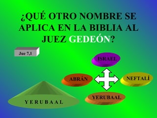 ¿QUÉ OTRO NOMBRE SE APLICA EN LA BIBLIA AL JUEZ  GEDEÓN ? ISRAEL NEFTALÍ ABRÁN YERUBAAL Y E R U B A A L Jue 7,1 