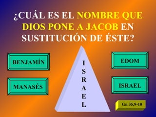 ¿CUÁL ES EL  NOMBRE QUE DIOS PONE A JACOB  EN SUSTITUCIÓN DE ÉSTE? BENJAMÍN MANASÉS ISRAEL EDOM I S R A E L Gn 35,9-10 