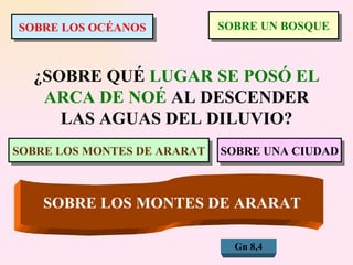 ¿SOBRE QUÉ  LUGAR SE POSÓ EL ARCA DE NOÉ  AL DESCENDER LAS AGUAS DEL DILUVIO? SOBRE LOS OCÉANOS SOBRE UN BOSQUE SOBRE LOS MONTES DE ARARAT SOBRE UNA CIUDAD SOBRE LOS MONTES DE ARARAT Gn 8,4 