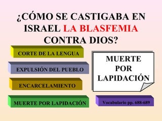 ¿CÓMO SE CASTIGABA EN ISRAEL  LA BLASFEMIA  CONTRA DIOS? CORTE DE LA LENGUA EXPULSIÓN DEL PUEBLO ENCARCELAMIENTO MUERTE POR LAPIDACIÓN MUERTE POR LAPIDACIÓN Vocabulario pp. 688-689 